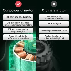 Fascia Gun Deep Tissue Professional Massage Gun -Boxing Store FasciaGunDeepTissueProfessionalMassageGun3